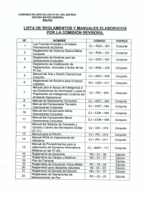 Lista de Reglamentos y Manuales elaborados por la Comisión