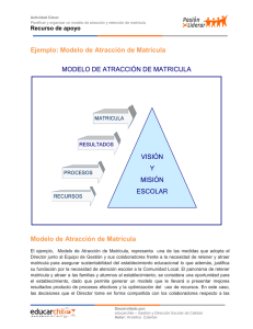 Modelo de Atracción de Matrícula