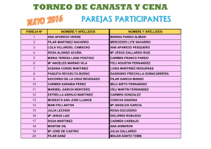 PAREJAS PARTICIPANTES TORNEO DE CANASTA Y CENA
