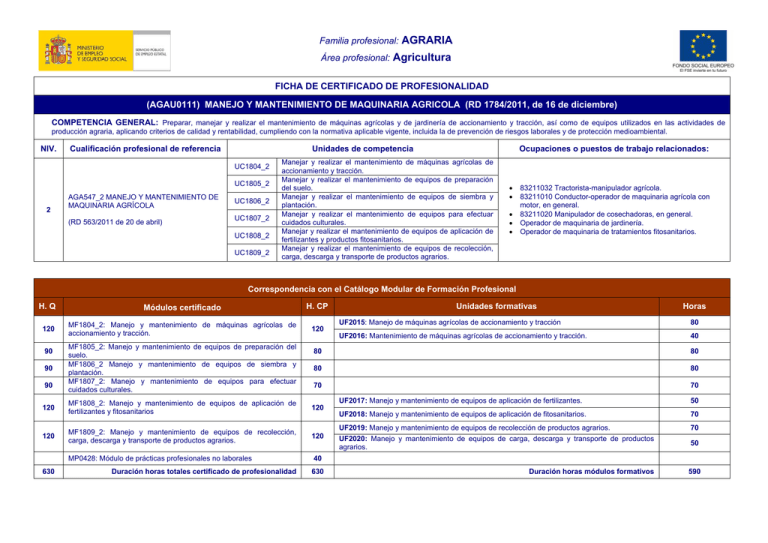 MANEJO Y MANTENIMIENTO DE MAQUINARIA AGRICOLA MANEJO Y MANTENIMIENTO DE MAQUINARIA AGRICOLA