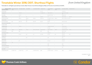 Timetable Winter 2016/2017, Shorthaul Flights