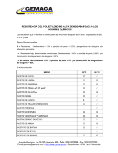 resistencia del polietileno de alta densidad (pead) a los