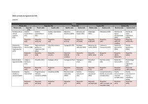 Malla curricular de Ingeniería de CIVIL AGOSTO Cursos Primer Año