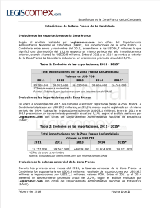 Estadísticas de la Zona Franca de La Candelaria Febrero del 2016
