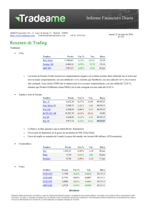 Resumen de Trading Informe Financiero Diario