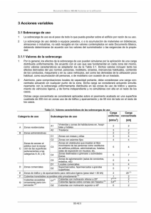 3 Acciones variables 3.1 Sobrecarga de uso