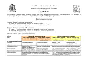 PERFILES REQUERIDOS - Universidad Autónoma de San Luis