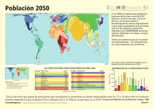 Población 2050