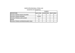 REPARTICIÓN MATUTINO VESPERTINO NOCTURNO ESCUELA