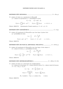 DISTRIBUCI´ON BINOMIAL X = B(n, p) X ≡ número de éxitos en n