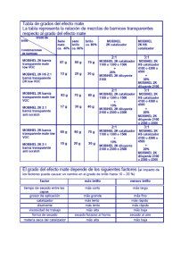 _Tabla de grados del efecto mate La tabla representa la relación de