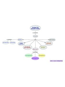 Unidad III MAGNETISMO