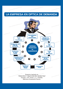 Optica demanda.cdr