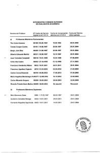 Listado integrantes Comisión Superior de Evaluación Académica