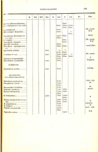 123 Lecidea alboeaerulescens.. I. atrobrunnea et var. end. L