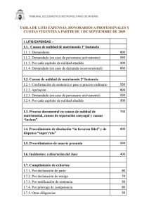 TABLA DE LITIS EXPENSAS, HONORARIOS A PROFESIONALES Y