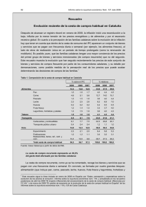 Recuadro Evolución reciente de la cesta de