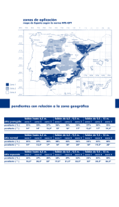 zonas de aplicación pendientes con relación a la zona geográfica