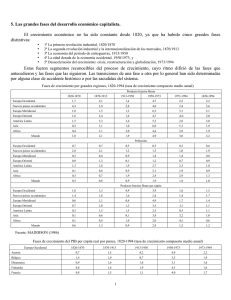 5. Las grandes fases del desarrollo económico capitalista