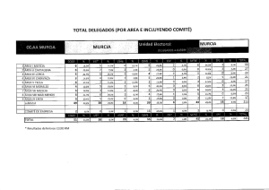 TOTAL DELEGADOS (POR AREA E INCLUYENDO COMITE)