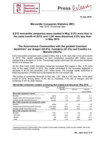 Mercantile Companies Statistics (MC) 8,812 mercantile companies
