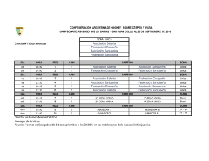 ZONA UNICA Director de Torneo:Miriam Calafiori Manager