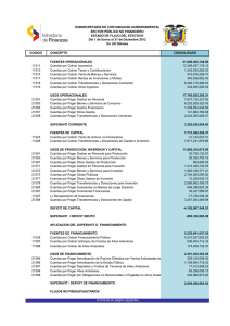 3. EFE Sector Público no Financiero 12-2012