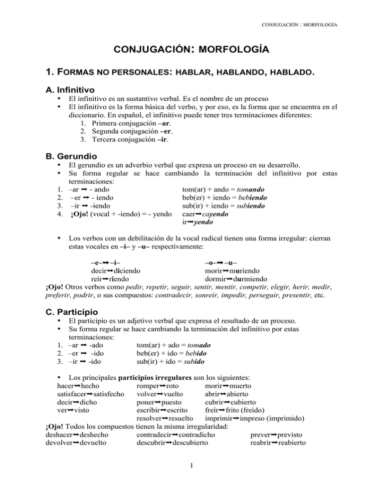 CONJUGACIÓN: MORFOLOGÍA