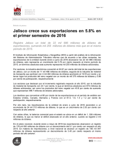 Jalisco crece sus exportaciones en 5.8% en el primer