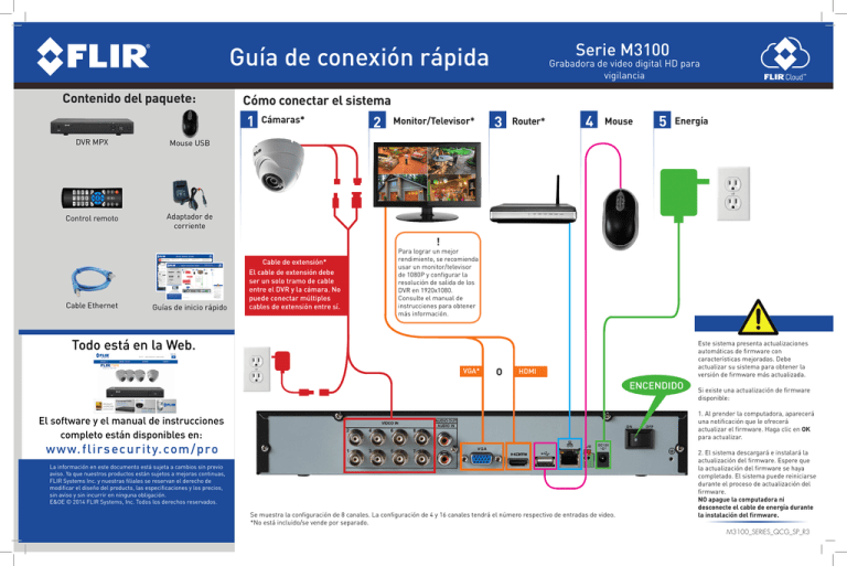 Gu a De Conexi n R pida