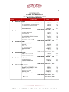 SECTOR CENTRAL - Gobierno del Estado de Jalisco