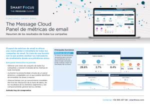 The Message Cloud Panel de métricas de email