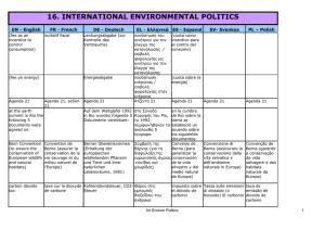 16. international environmental politics