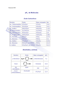 pKa de Moléculas Alcoholes y aminas