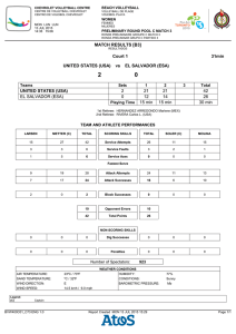 Court 1 31min UNITED STATES (USA) vs EL SALVADOR (ESA