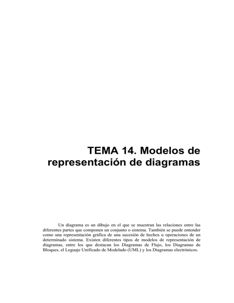 Tema Modelos De Representaci N De Diagramas