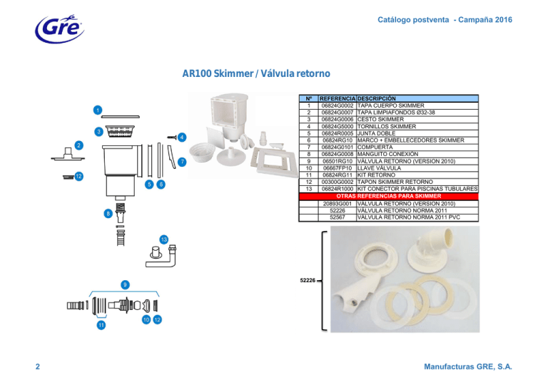 Guarnizione Doppia Per Skimmer Piscina GRE - Modello 06824r0005 - Universale