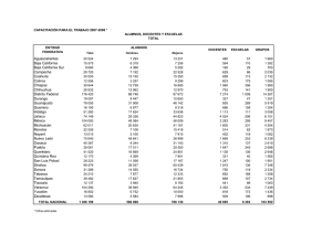 Capacitación para el Trabajo