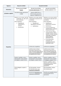 Tiques, factura simplificadas y facturas completas