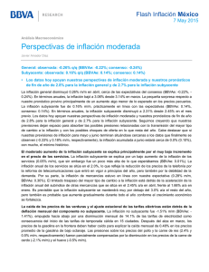 Perspectivas de inflación moderada