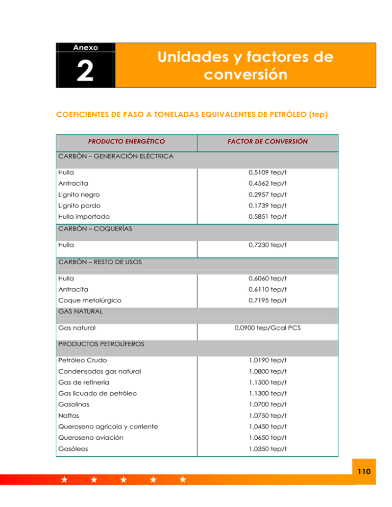 2-unidades-y-factores-de-conversi-n