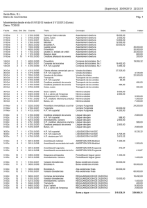 [Supervisor] 20/09/2013 22:02:51 Ilerda Bicis, SL Diario de