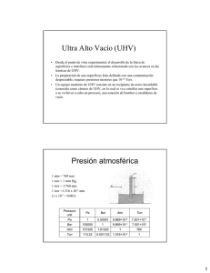 Ultra Alto Vacío (UHV) Presión atmosférica