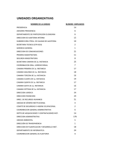 numero de empleados por unidad organizativa, actualizado al 29 de