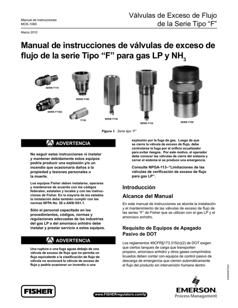 Manual De Instrucciones De Válvulas De Exceso De Flujo 0680