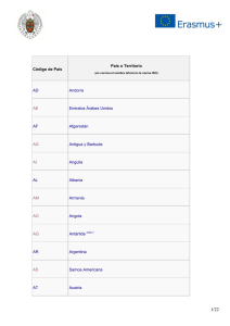 Código de País País o Territorio AD Andorra AE Emiratos Árabes