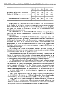 . Total Administraciones Públicas. . . 456 934 860 750 3.000 con