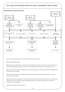 Rango de Disposiciones Normativas.tif