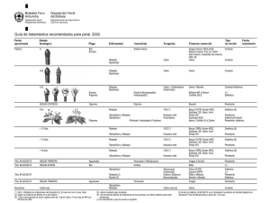 Guía de tratamientos recomendados para peral. 2002