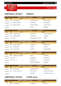 Partits: Copa TEMPORADA: 2015/2016 BÀSQUET TEMPORADA